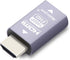 HDMI EDID Emulator Passthrough 3rd Generation Aluminum, Active Switches and Extenders, 1920x1080@59Hz