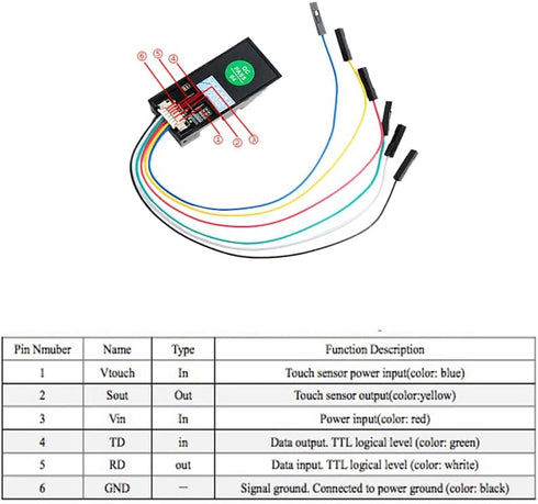 Optical Fingerprint Reader Sensor Module Door Lock Access Control Red Light for Arduino Mega2560