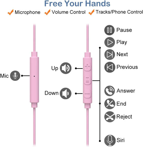 Pink Sport Headphones: Wired Over Ear & In-Ear Earbuds for Kids & Women, Comfortable Earhook Earphones for Gym &