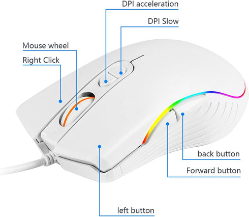 Wired Gaming Mouse - RGB Ergonomic LED Backlit USB Gamer Mouse for Windows, Mac, and Linux OS, White