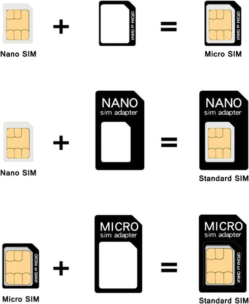 VBOTCOR 4 1 Devices-10pcs in Nano SIM Card Adapter Converter Kit Nano to Micro, Nano to Regular, Micro to Regular