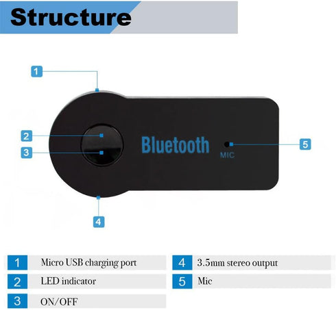 Bluetooth AUX Adapter for Car, Wireless Audio Receiver Portable Hands-Free Car Kits with 3.5mm AUX