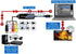 AllAboutAdapters Composite RCA S-Video to USB DVR Adapter Digital MPEG Video Recorder