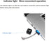 Cotchear 2.0 MINI Super Speed Micro SD/SDXC TF USB Card Reader Adapter