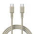 USB C Cable USB C to USB C, Type C Fast Charging Cable for Phone 15/15 Pro/MacBook, iPad Air 4, Samsung Galaxy, Pixel,