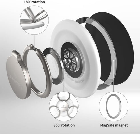 Sinjimoru Magnetic Cell Phone Ring, 360 Degree Rotation Finger Grip for Magnetic Ring Holder Compatible with iPhone 15