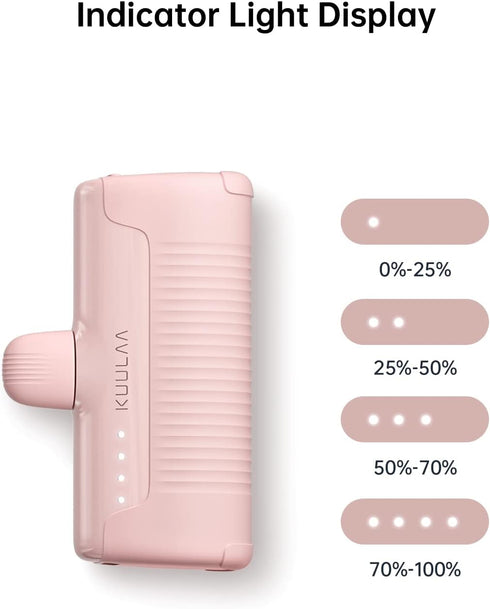 Kuulaa Portable Charger 4500mAh Mini Power Bank for iPhone, Cute Backup Battery Pack Travel Compatible with iPhone