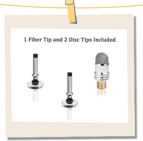 Mixoo 2-in-1 Stylus Pen for Touchscreen, Disc and Fiber Tip Sensitivity and Precision, Stylus for iPad, iPhone Tablet