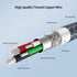 6.6FT 6.6ft SUNGUY USB Printer Cable USB A to B Printer Universal PC Cord Compatible for HP Brother Dell Epson