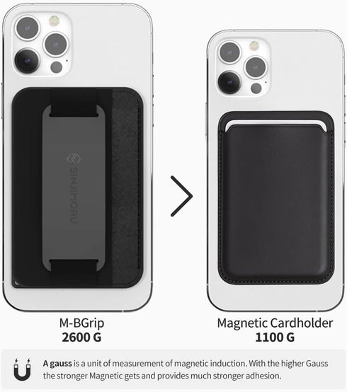 Sinjimoru Magnetic Wallet for iPhone, Magnetic Card Holder for MagSafe Wallet with Phone Grip