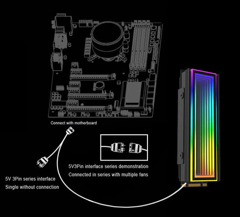M.2 2280 ARGB Hard Drive Heatsink Cooling SSD Cooler, 5V 3Pin RGB Sync, Efficient Heat Dissipation, White
