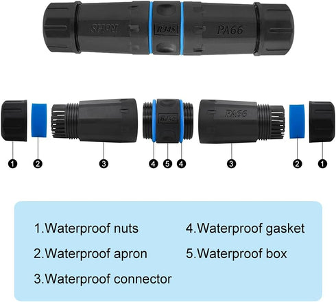 iwillink Waterproof RJ45 Coupler, Shielded Female to Female Ethernet Connector for Cat5e/Cat6/Cat7, 5 Pack