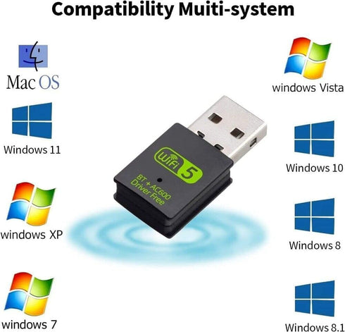 WLAN USB Stick Bluetooth Dongle, 600Mbps Dual Band 2.4GHz/5GHz Wireless Wi-Fi Network Adapter for PC