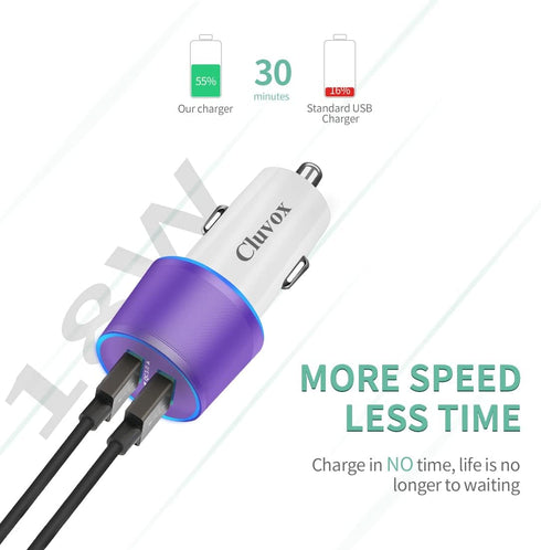 Rapid USB C Car Charger - Compatible for Samsung Galaxy S23/S22/S21/Note 20/Ultra/10/Plus, Quick Charge 3.0