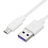 Smays 12 ft Micro USB Charger Cord for Wyze Cam v3, Nest, Yi Dome, Arlo Q, Blink, Ring Mini Cam - Replacement Power