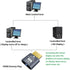 Woieyeks 3 Pack Dummy 4K 4k@60Hz,1080@120Hz HDMI Plug HDR,Virtual Monitor EDID Emulator, Headless Display