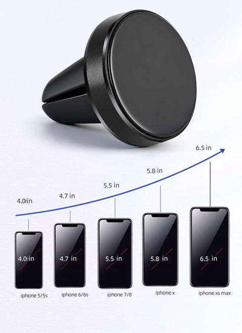 PULCHRIA car2 Packs Car4 Magnetic Phone Holder for Strong Magnetphone holders for your car phone holder Mount for Metal