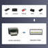 chenyang USB 2.0 to Micro USB 90 Degree UP Angled Data Charge Extension Cable, 0.3M