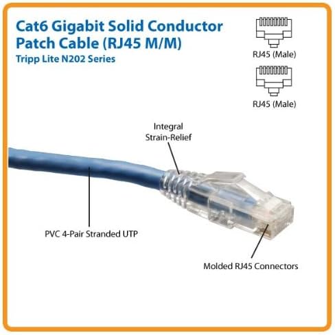 Tripp Lite Cat6 Gigabit Snagless Patch Cable (RJ45 M/M) - Blue, 25-ft. (N202-025-BL)