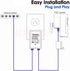 Wall Plug Gigabit Power Over Ethernet POE Injector Max 24W Adapter, 1000Mbps 802.3af Compliant, Up to 100 Meters