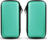iMangoo Shockproof Organizer Case - Small Travel Essentials Pouch for Electronics, Zipper Tech Cord, Power Bank (Mint)