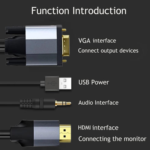 Tianle 3.5mm 1m/3.3FT VGA to HDMI Adapter Cable with Audio, Active Male VGA to HDMI Out Lead Video Adattatore Cord