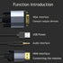 Tianle 3.5mm 1m/3.3FT VGA to HDMI Adapter Cable with Audio, Active Male VGA to HDMI Out Lead Video Adattatore Cord