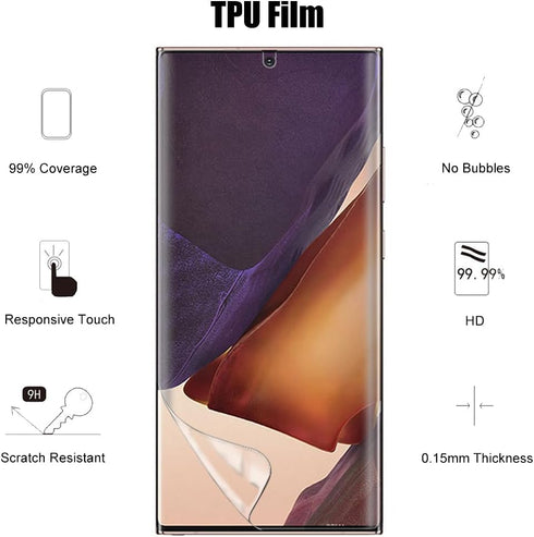 (2+2) Screen Protector for Samsung Galaxy Note 20 Ultra 5G / 4G (2 Pack), Flexible Soft TPU Film and (2 Pack) Camera