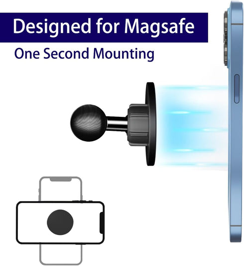 usmallbee 20mm 20mm (0.78") Mganetic Mount for Magsafe, Phone Car Mount Accessory Magnetic Phone Mount Base Fits Ball