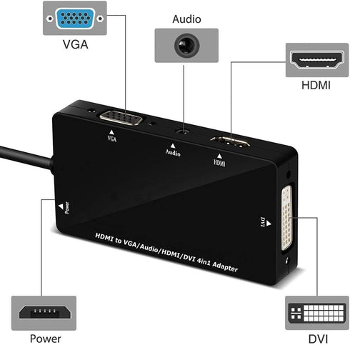 4-in-1 HDMI Adapter, HDMI to VGA DVI Converter with Audio, 1080p Video for Laptop and Projector