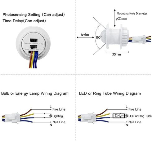 HANNAHONG Switch,AC110-220V, Mini PIR Motion Sensor Smart Human Body Activated Detection,Time Delay Adjustable