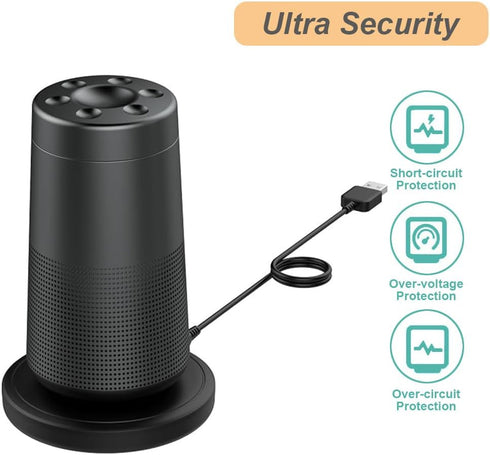 Charging Cradle for Bose Soundlink Revolve (Series II), Charger Dock Station with 3.3ft Charging Cable Cord