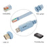 USB to RJ45 Console Cable 2 Pack - Essential Tool for Cisco, NETGEAR, Ubiquiti Routers/Switches Connection
