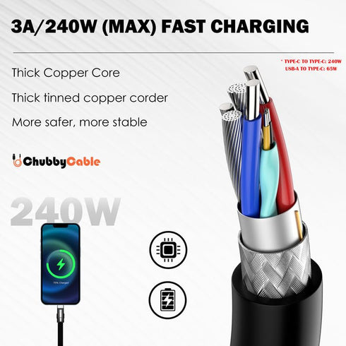 chubbycable Black Chubby - Special Black Samurai Edition Silicone Fast Charging USB-C Cable Phones Tablets Type C Charger Cord Durable Power Bank Cable, Matte Black, Type C to Type C, 0.32FT