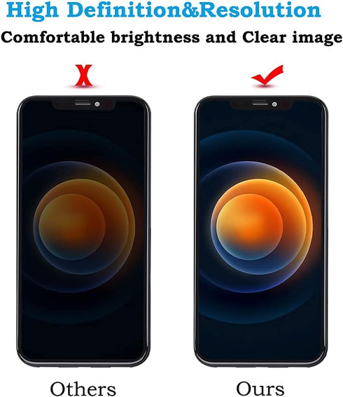 for iPhone 11 Screen Replacement 6.1 inch Assembled with Ear Speaker Assembly, Earpiece, 3D Touch LCD Display Digitizer