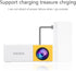 Mini Projector, Full HD 1080P Home Theater Video Projector, Portable for Cartoon, 4:3 24 to 60 Inch with Remote