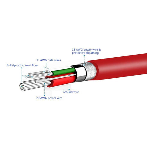 3.5mm Jack to USB Auxiliary Charger Cable for Beats by Dre Studio Wireless Headphones and More