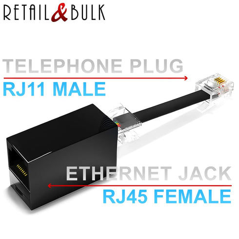 2-Pack RJ11 to RJ45 Adapter, Phone Line to Ethernet for Landline, Fax, DSL Modem Connection (Black, Made in USA)