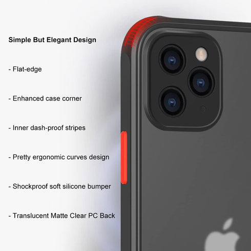 ZEZHOU iPhone 11 Pro Max Phone Case - Shockproof Military Grade Drop Protection, Protective Hard Back Slim Translucent