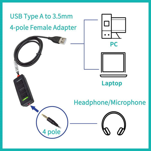 3.5 mm to USB Adapter Headset Headphone Cable 3.28 ft, Mic-Supported with In-line Mic Mute & Volume Control
