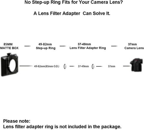 Step-up Ring for Mirrorless DSLR Cameras - Compatible with 72mm to 85mm Lens Matte Box O.D, LingoFoto Adapter