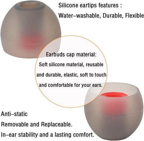 Silicone Replacement Earbud Tips for In-Ear Headphones (3.8mm-5.5mm) - 18 Pairs S, M, L Eartips for Ultimate Comfort.