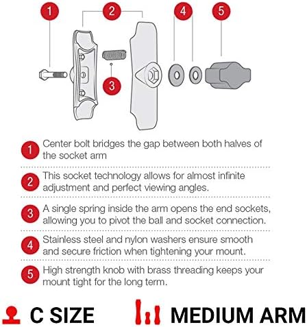 RAM Mounts Double Socket Arm RAM-201U Medium Arm for RAM C Size 1.5" Ball Components