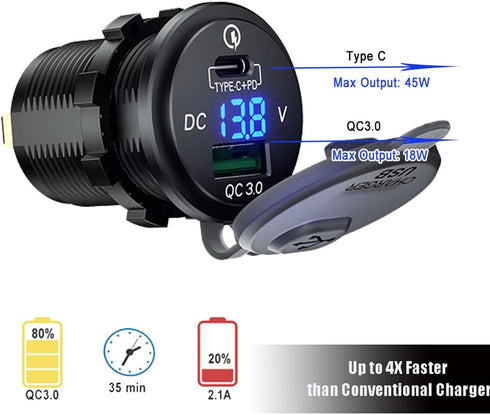 GemCoo 63W USB C Car Charger Socket, 45W PD Outlet, 18W QC3.0 Charger, 12V USB Cigarette Lighter Socket with LED