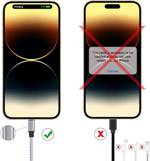 TAKAGI MFi Certified Lightning Cable 3-Pack, 6FT Nylon Braided USB Charger for iPhone 14/13/12/11 Pro Max/iPad.