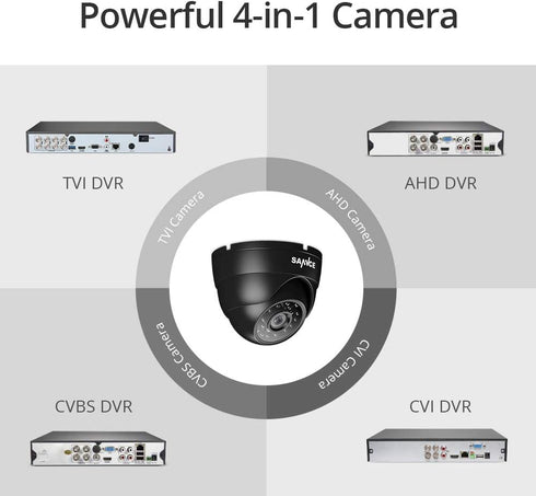 SANNCE 1080p CCTV Security Camera, Dome Surveillance Camera with 100ft Night Vision, IP66 Waterproof for DVR