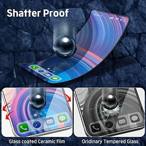 TUFF STONE iPhone 15 Pro Max 5G Screen Protector: 5 MattePrivacy Glass + 2 Lens Protectors, 9H Hardness, Shatterproof.