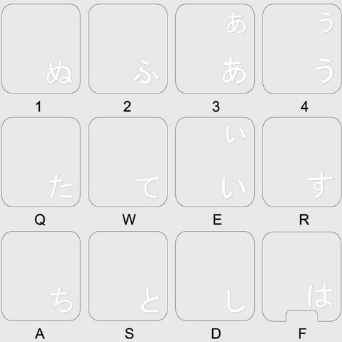 4Keyboard Japanese Hiragana Keyboard Stickers with White Lettering ON Transparent Background