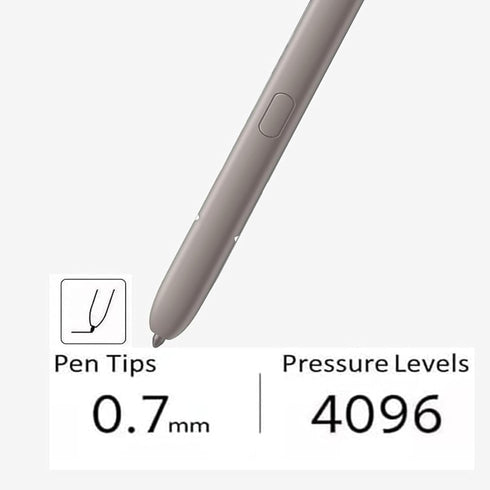 2 Pack Galaxy S24 Ultra S Pen Replacement for Samsung Galaxy S24 Ultra Stylus Pen withoutBluetooth,Galaxy S24 Ultra Replacement Pen for Samsung Galaxy S24 Ultra S Pen EJ-PS928BYEGUS (Light Gray)