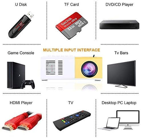 Portable Video Projector, 1080P Full HD Mini Home Theater Projector, 30,000 Hrs LED Lamp Life, Compatible with HDMI/VGA